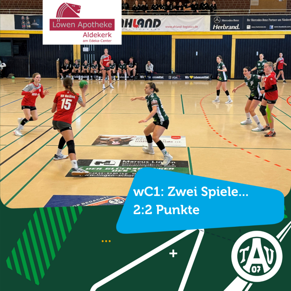 wC1: Zwei Spiele... 2:2 Punkte